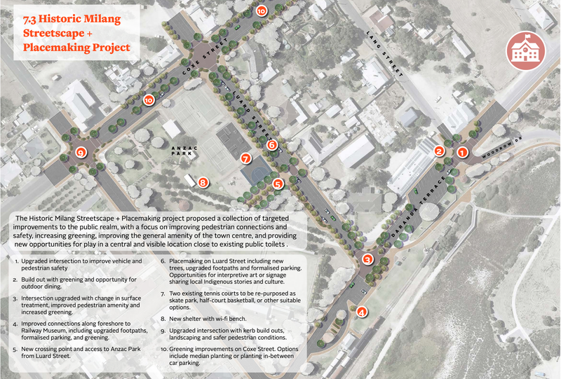 Milang plan draws community criticism post image