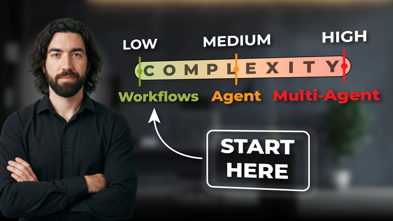 Multi-agent is becoming the new overengineering