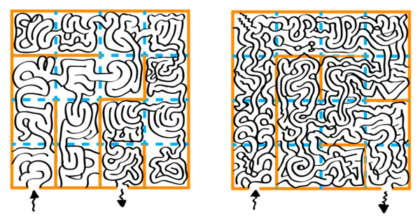 The Significance of Meta-Work Tools