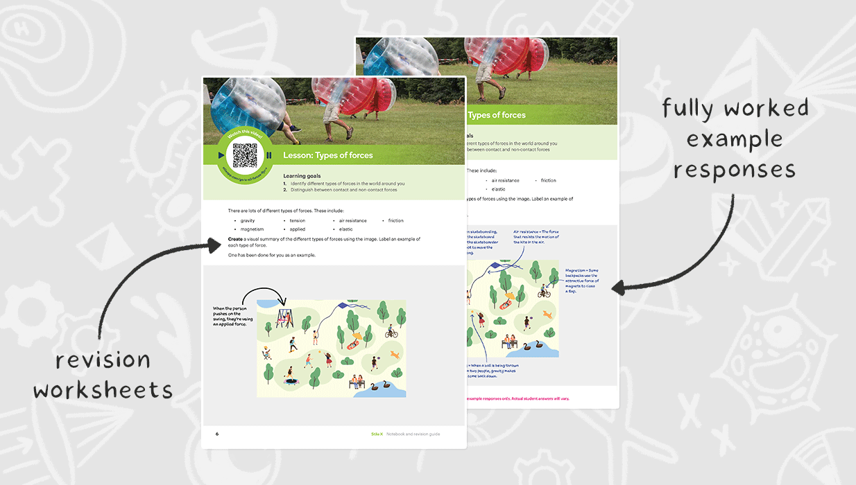 Study skills for lifelong learning