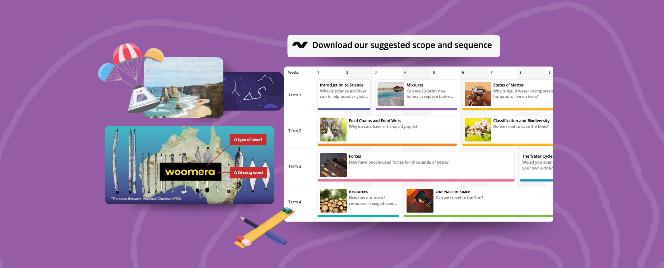 Incorporating First Nations Histories and Cultures in the Victorian Curriculum 2.0