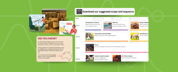 Incorporating First Nations Histories and Cultures in the Western Australian Curriculum