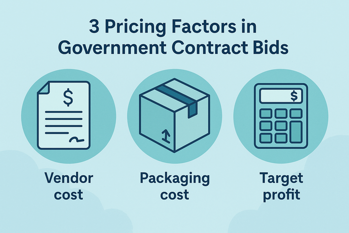 3 Pricing Factors to Consider Before Bidding on a Government Contract