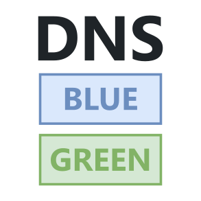 How to Blue-Green Release with DNS