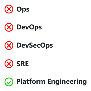 The Secret to Effective Platform Engineering