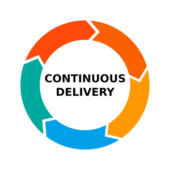 The Truth About Continuous Delivery