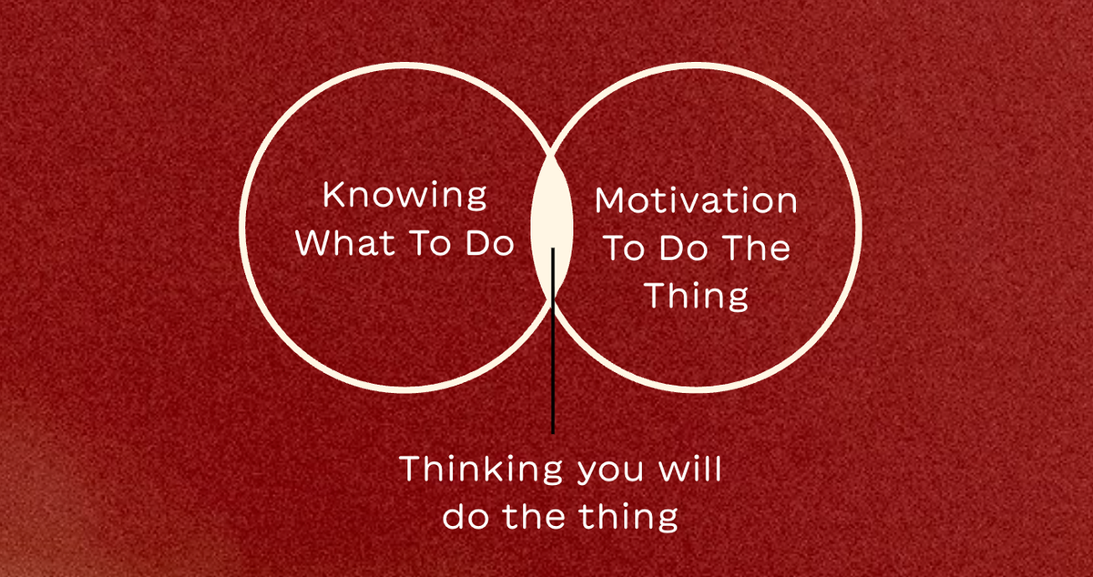 I know exactly what I'm supposed to do... but I'm still not doing it (work, career, world builder edition)