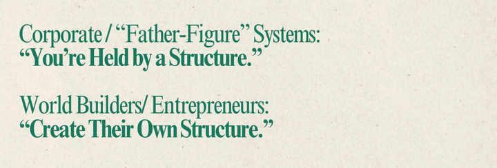 Freedom without structure is escapism: The employee to entrepreneur loop
