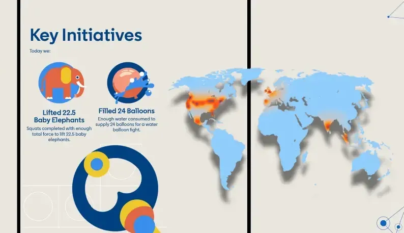 A graphic of LinkedIn kickoff statistics.
