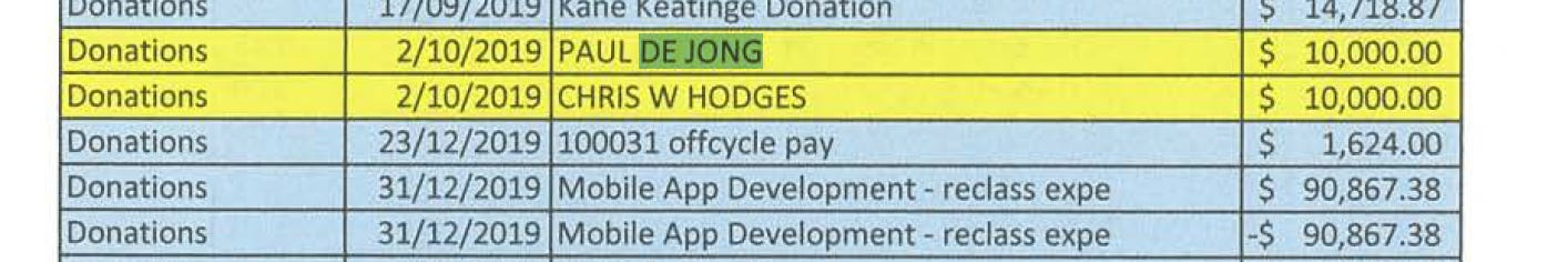 $10000 to Paul de Jong and Chris Hodges