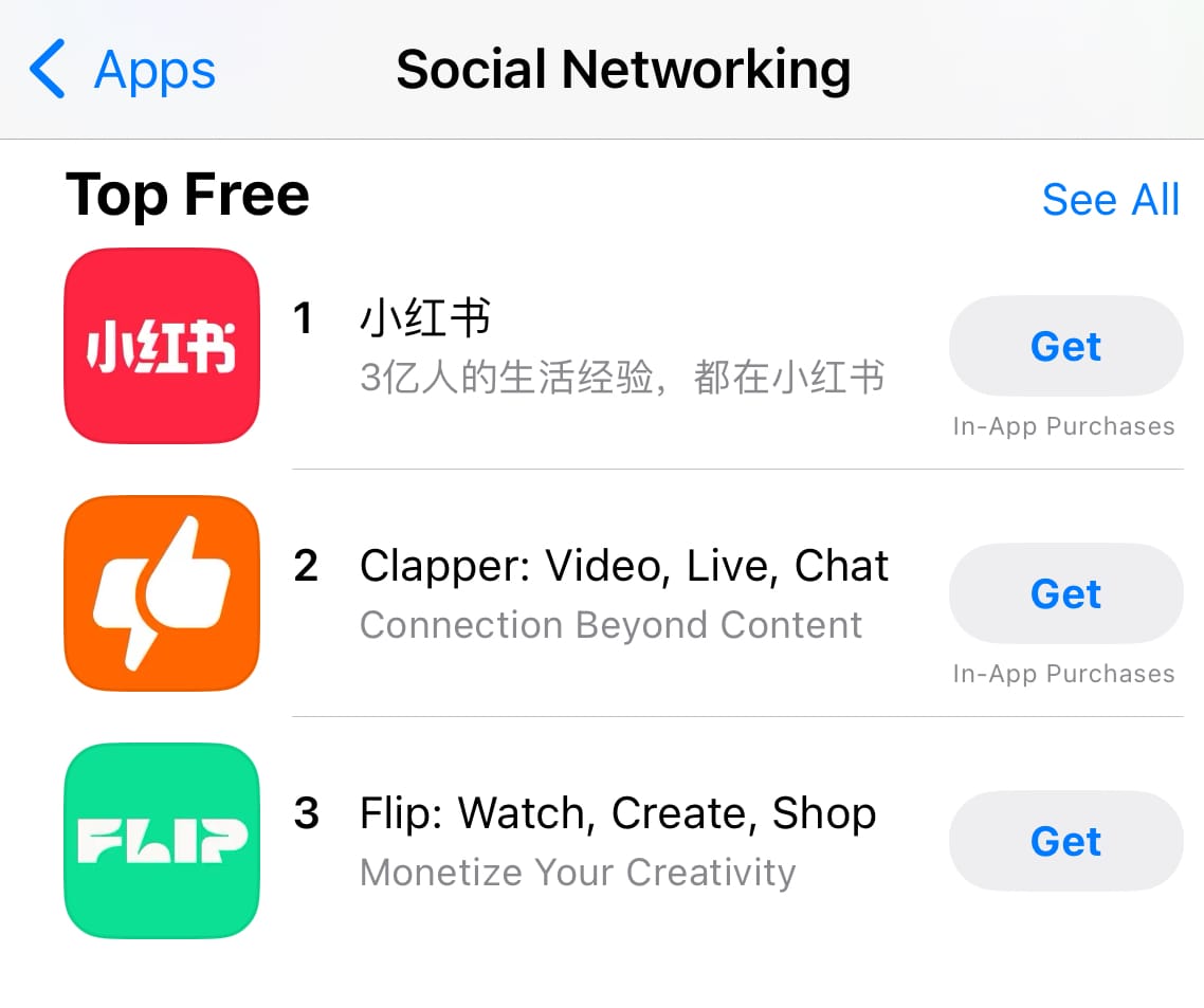 Xiaohongshu at top of charts