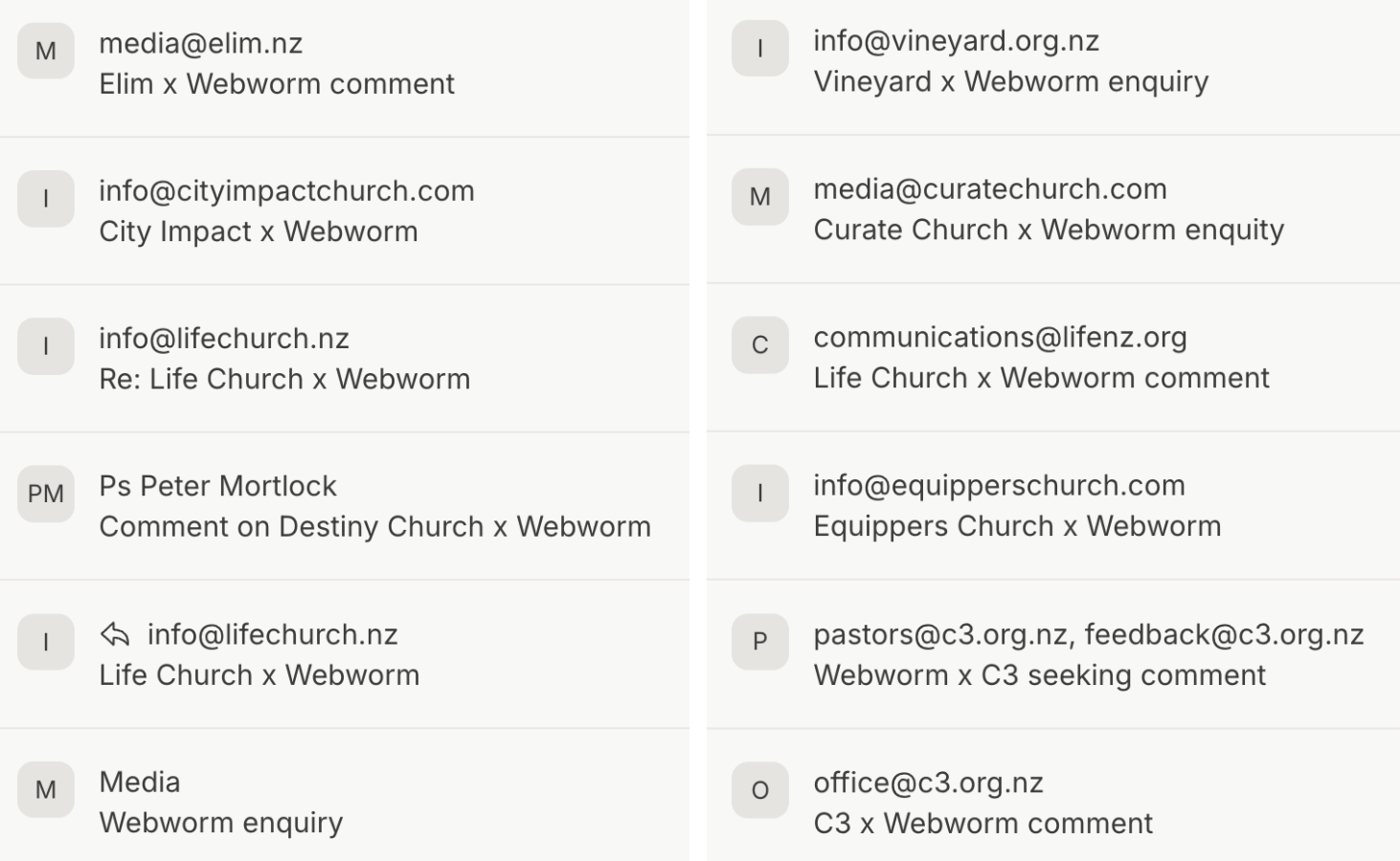 Webworm's emails to major NZ churches