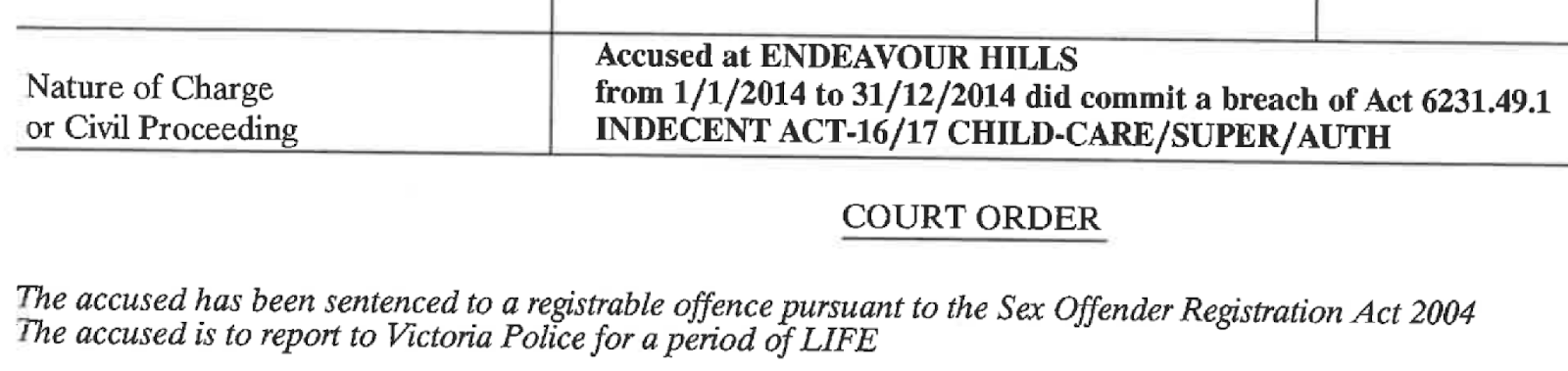 The court order for being on the sex offenders list for life