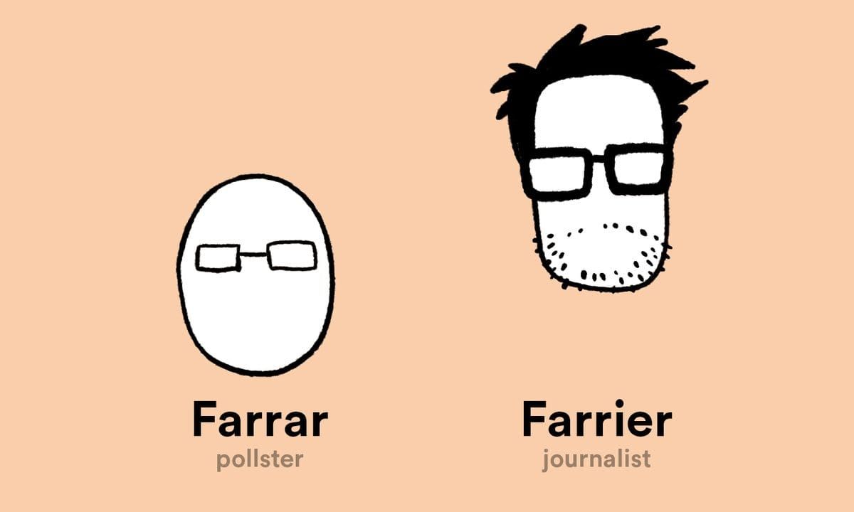 I am not right-wing political pollster David Farrar