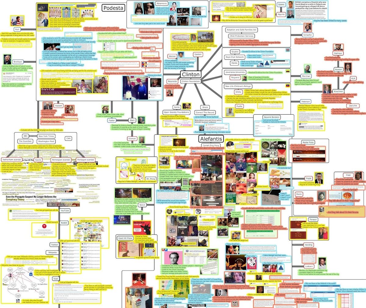 The Conspiracies That Made Us