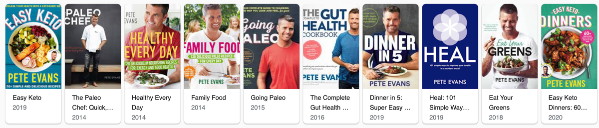 Pete Evans: chef to Neo-Nazi enthusiast