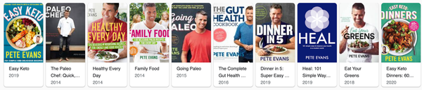 Pete Evans: chef to Neo-Nazi enthusiast