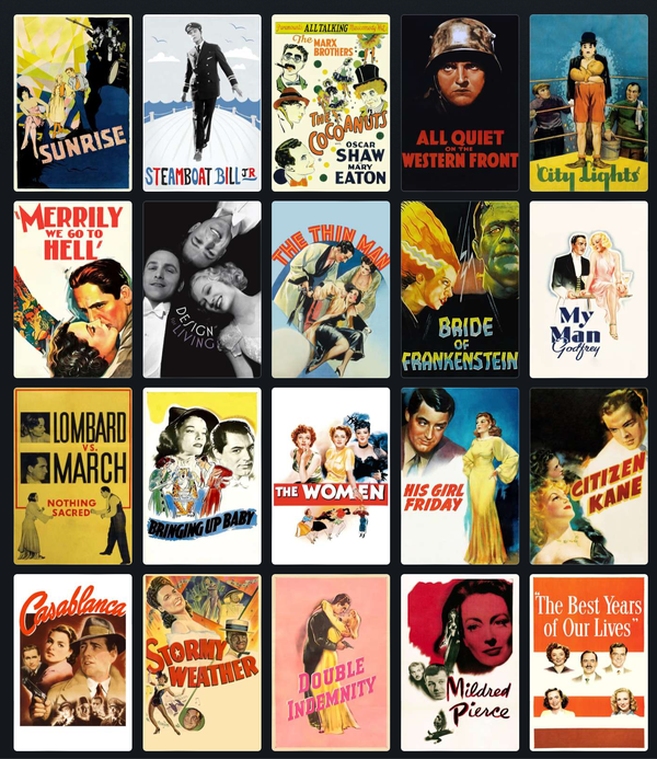 A graph of classic film posters.