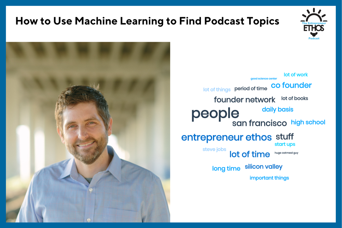 How to Use Machine Learning to Find Podcast Topics