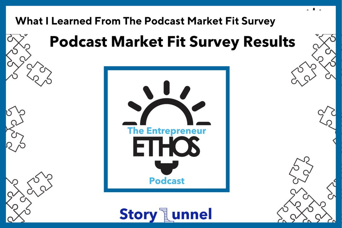What I Learned From The Podcast Market Fit Survey