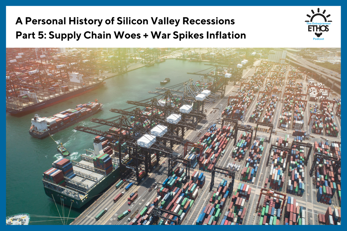 Part 5: Supply Chain Woes + War Spikes Inflation