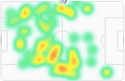 heatmap from FotMob of Angharad James-Turner's touches against Boston Legacy FC.