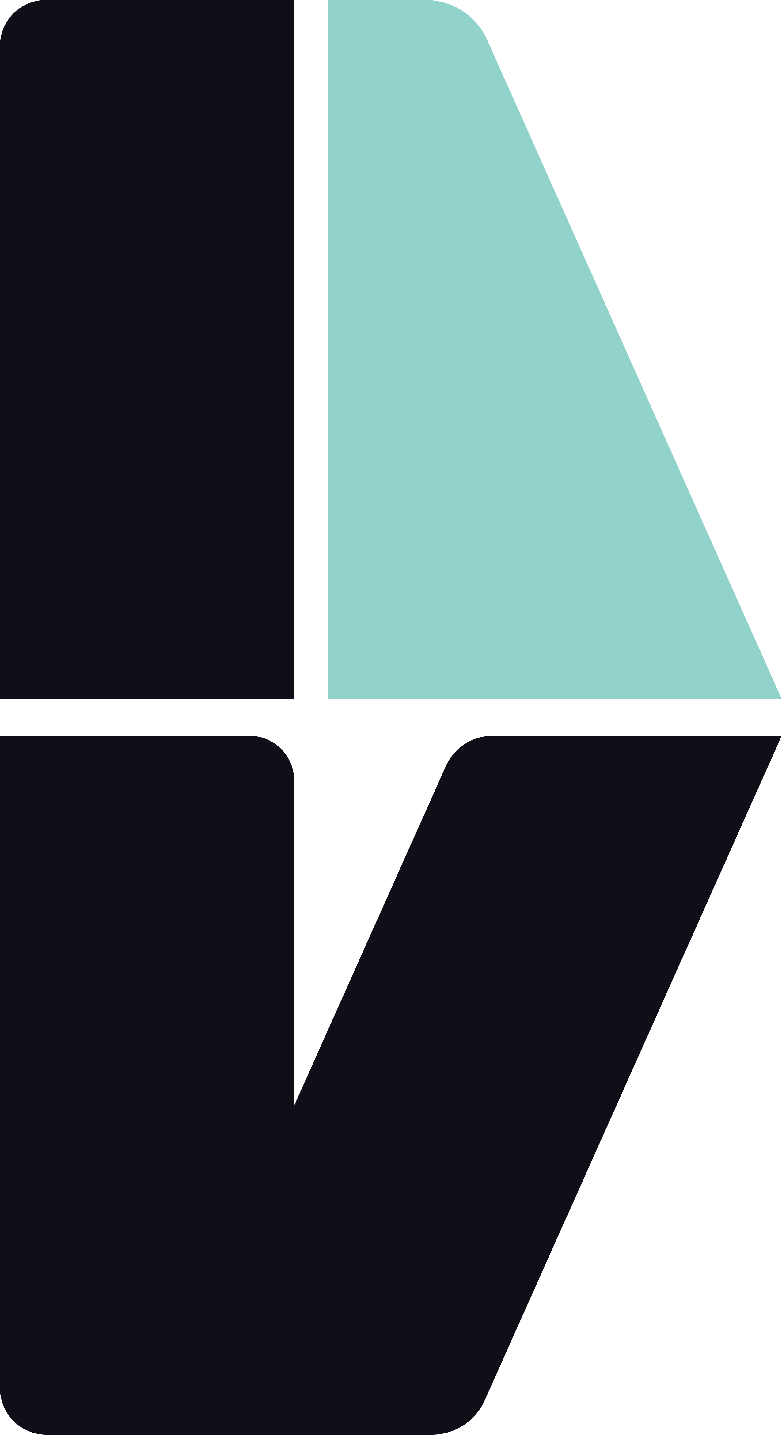 CTA Image