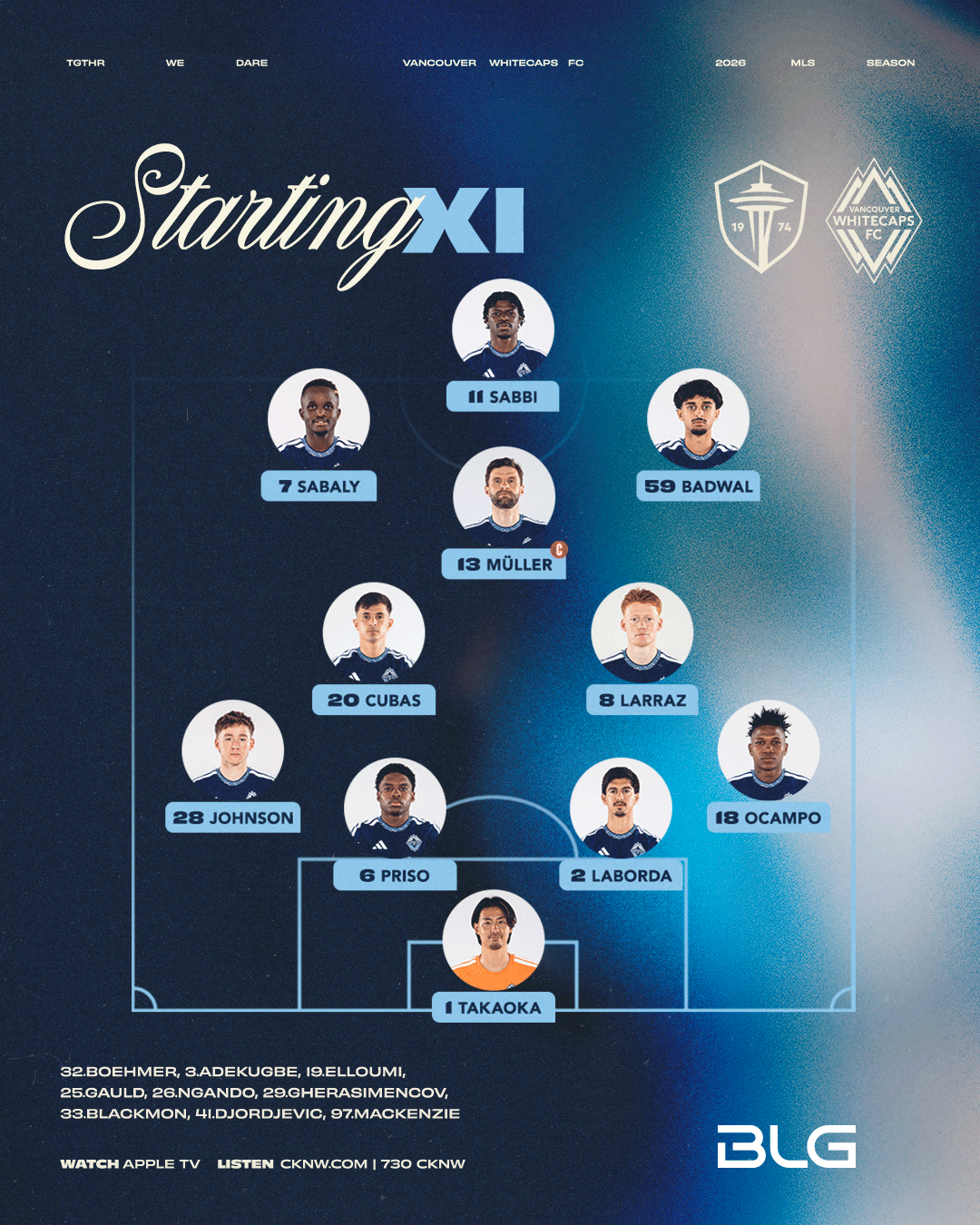 Whitecaps Lineup