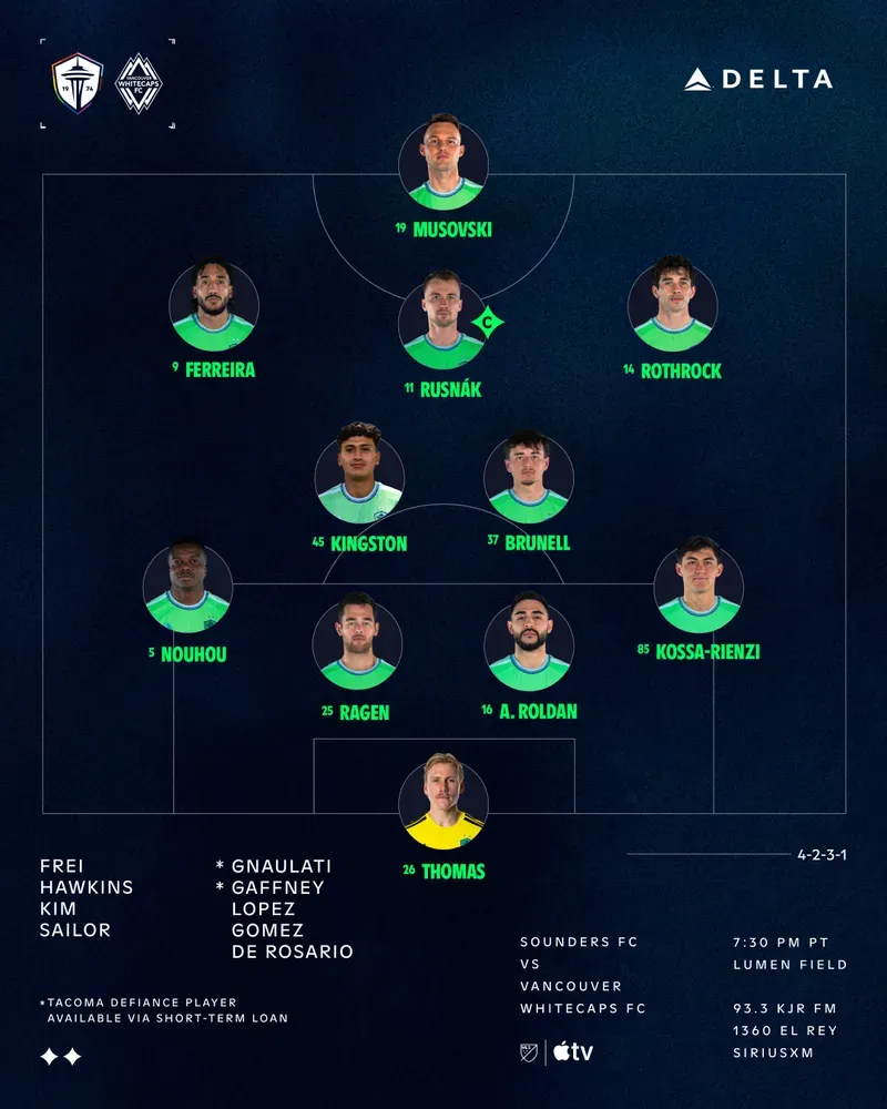 Sounders Lineup