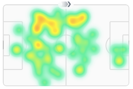 A heat map of Ainsley McCammon's touches in her match against Bay FC. While there's a heavier concentration of activity in left midfield, she shows up absolutely everywhere on the pitch.