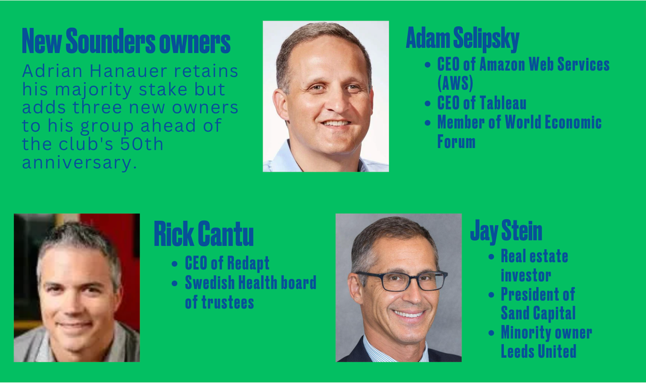 Three really rich guys join Sounders' ownership group