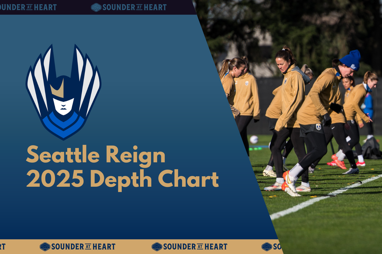 Reign Depth Chart graphical montage with photo of various players at training.