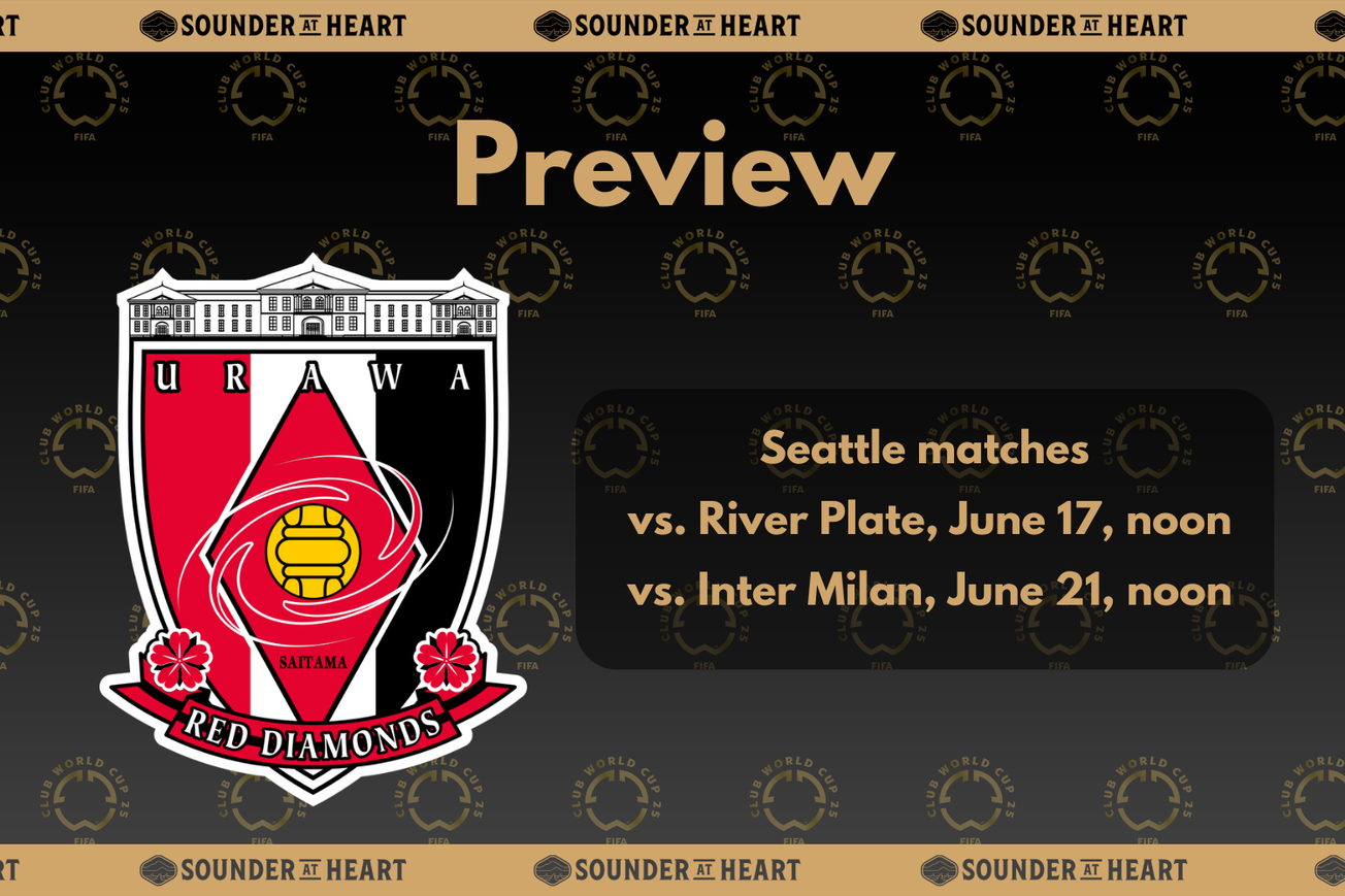 Club World Cup Preview: Urawa Red Diamonds