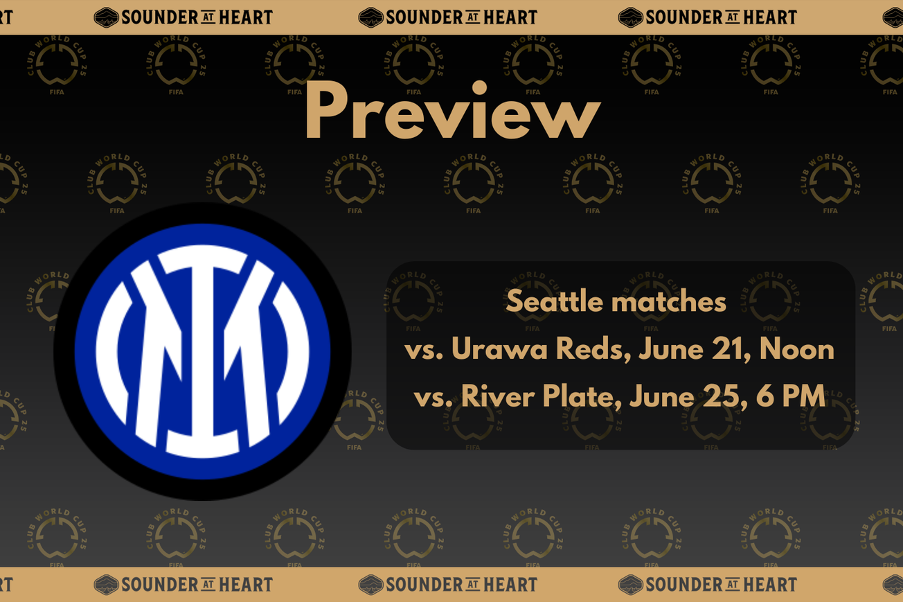 Club World Cup team preview: Inter Milan