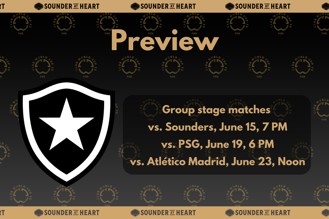 Club World Cup preview: Botafogo