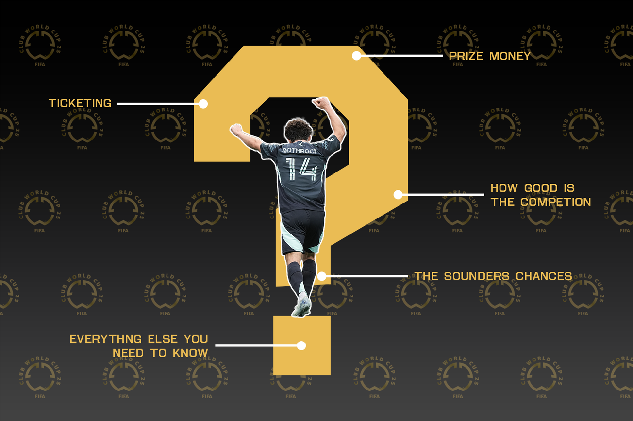 What is the Club World Cup and why should I care?