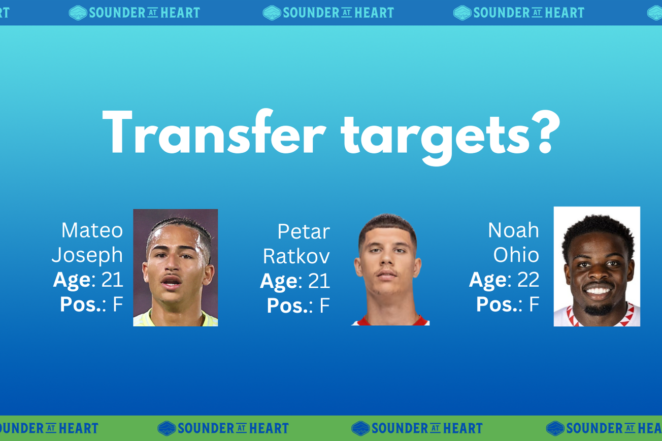 Possible Sounders targets for summer signing