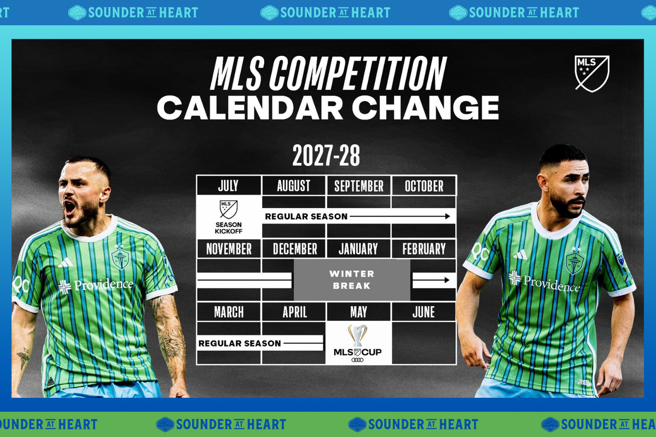 MLS owners agree to shift schedule in 2027