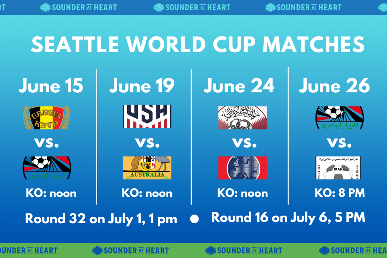 World Cup 2026 draw: Seattle learns teams, times of games