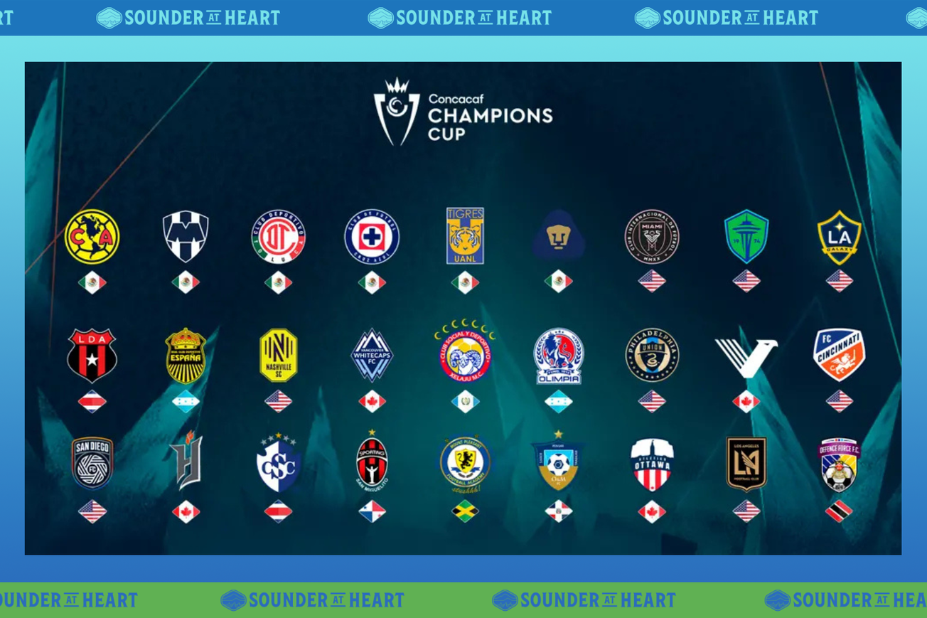 Concacaf Champions Cup draw: How to watch