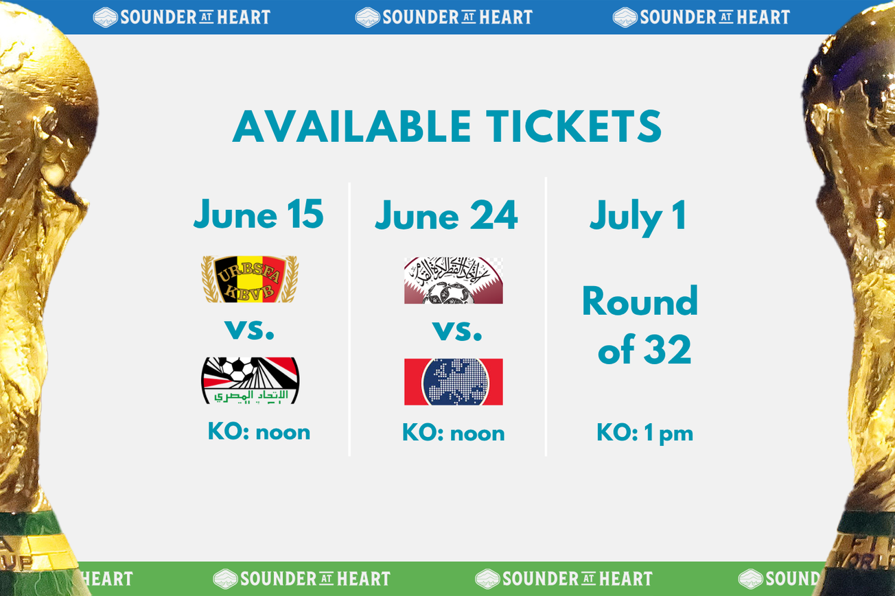 Sounders, Reign offer season-ticket holders chance to enter lottery for World Cup tickets
