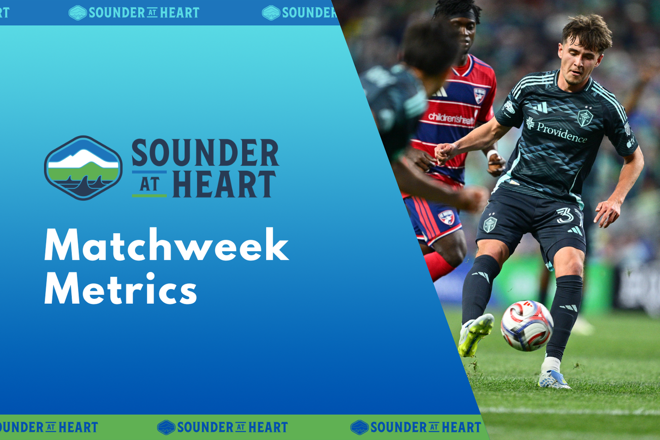 Snyder Brunell has been one MLS's top youngsters, so far