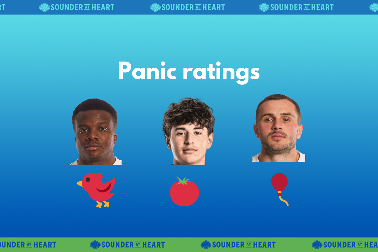 Panic Ratings: What, me worry?