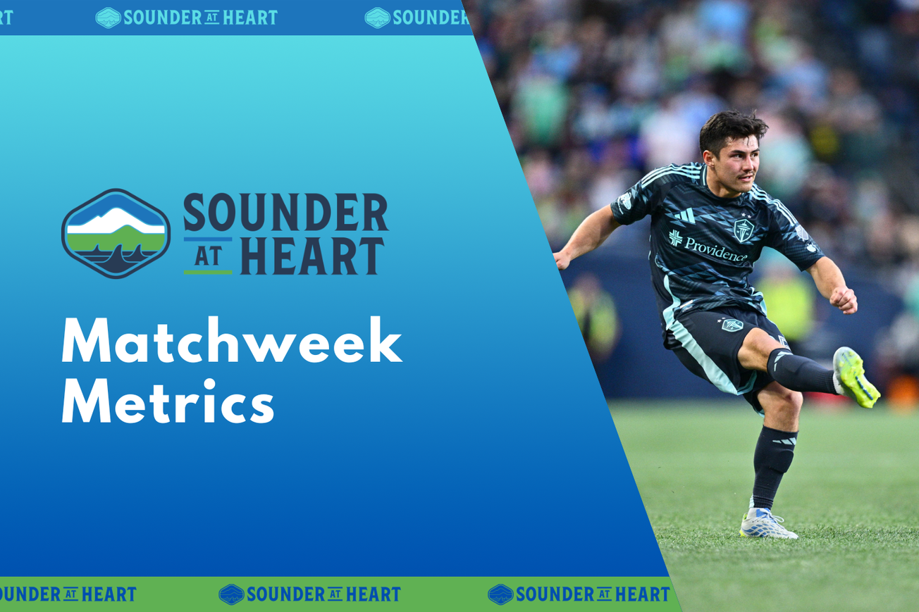 Where Sounders fell short against Sporting KC