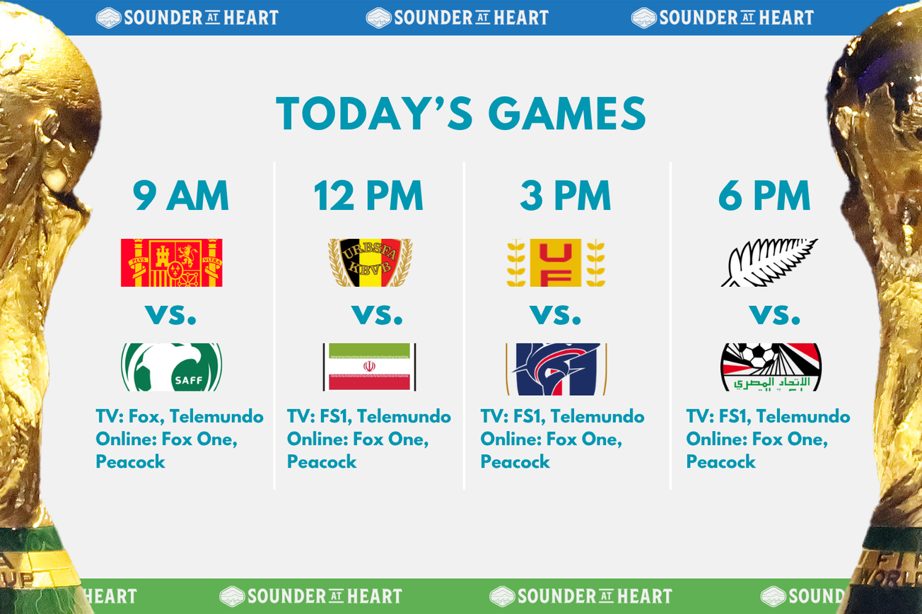 World Cup, Day 11: How and what to watch
