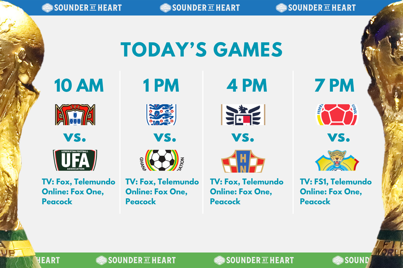 World Cup, Day 13: How and what to watch