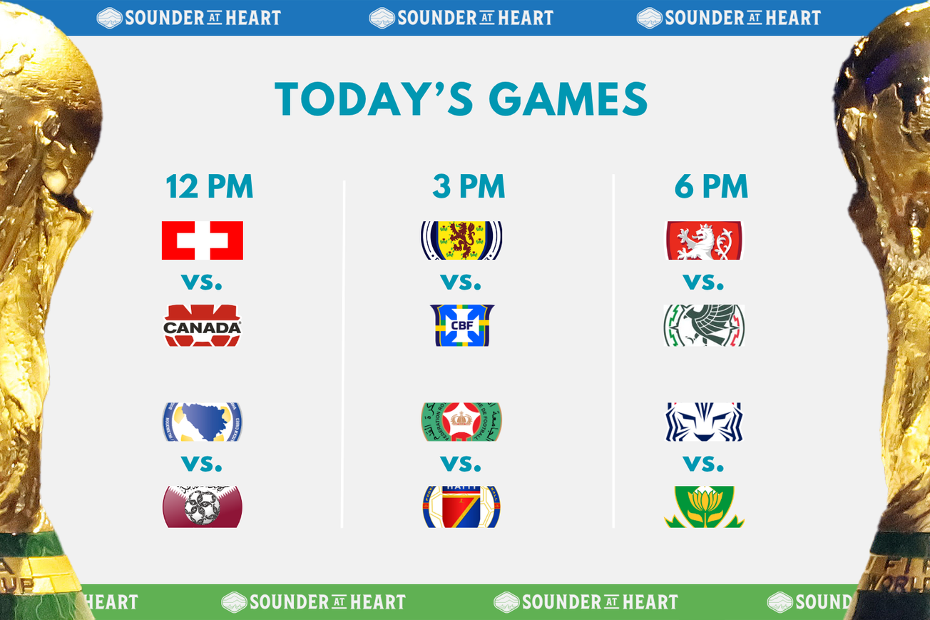 World Cup, Day 14: How and where to watch