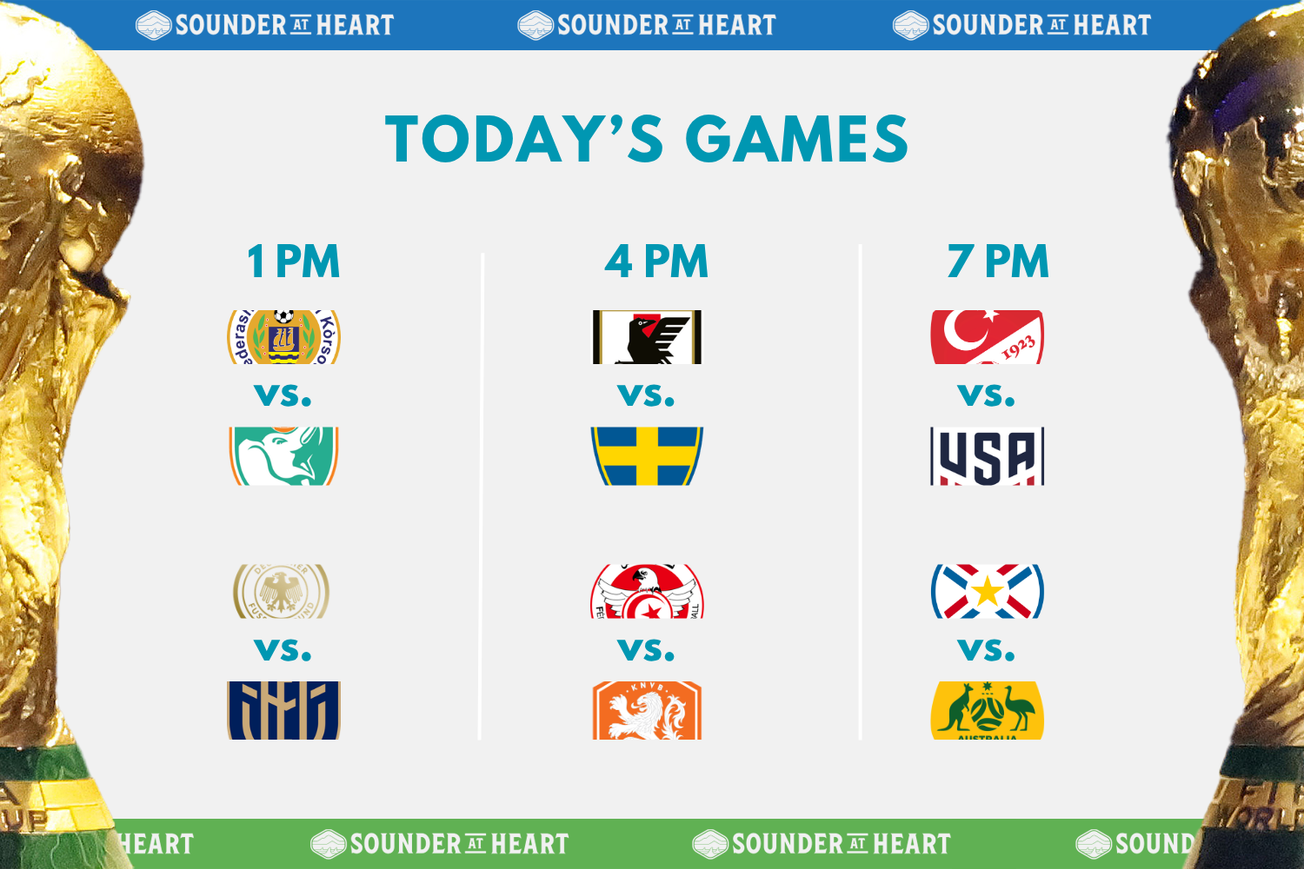 World Cup 2026, Day 15: How and what to watch