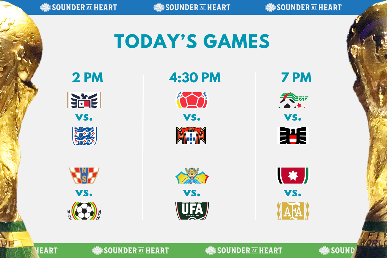 World Cup, Day 17: How and where to watch