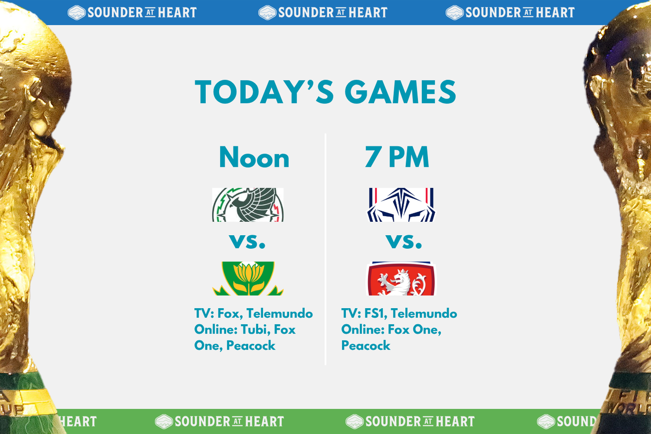 World Cup 2026, Day 1: How and what to watch